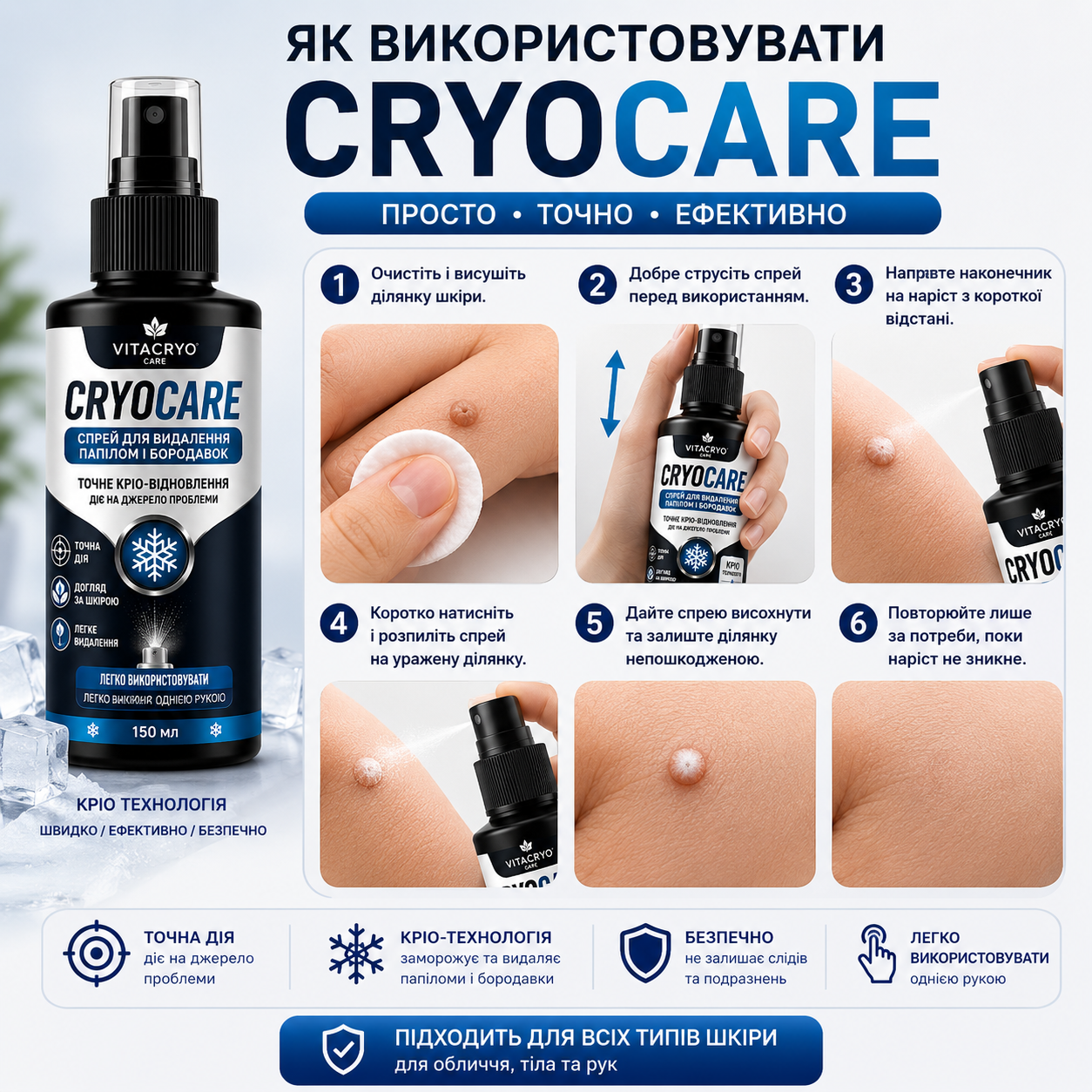 Як використовувати пасту